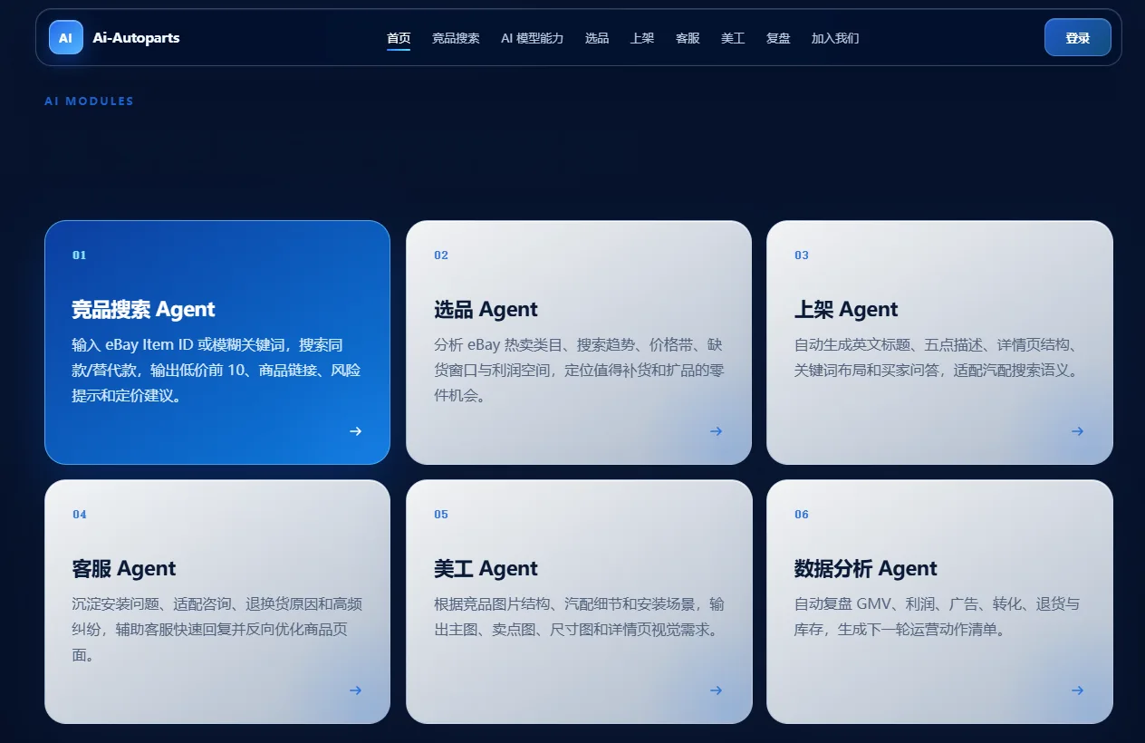 社区案例库的汽配跨境电商产品界面